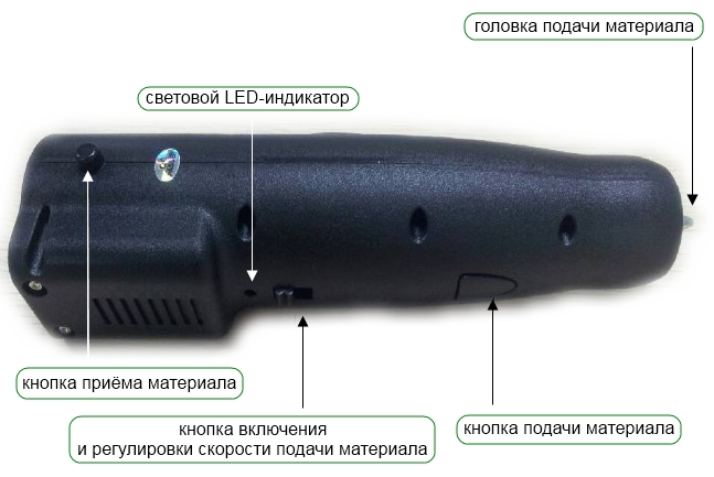 3D ручка 3D-ручка