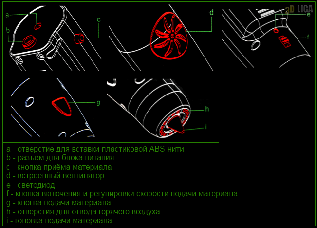 3d pen